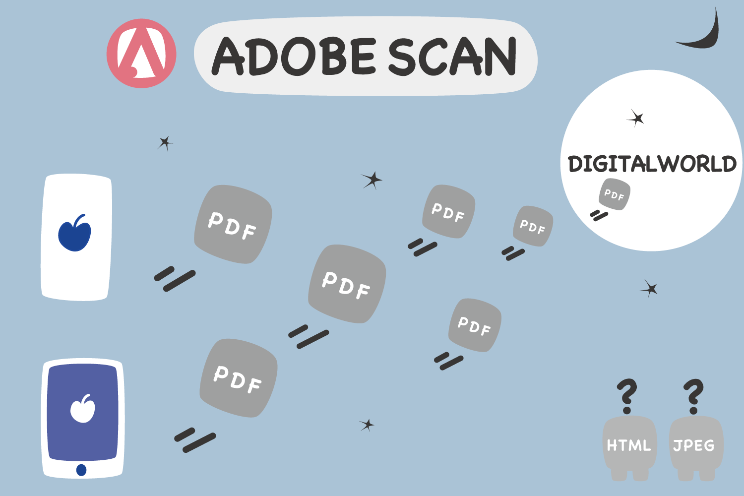Adobe Scan は尊い！デジタル化の至高APPを使う