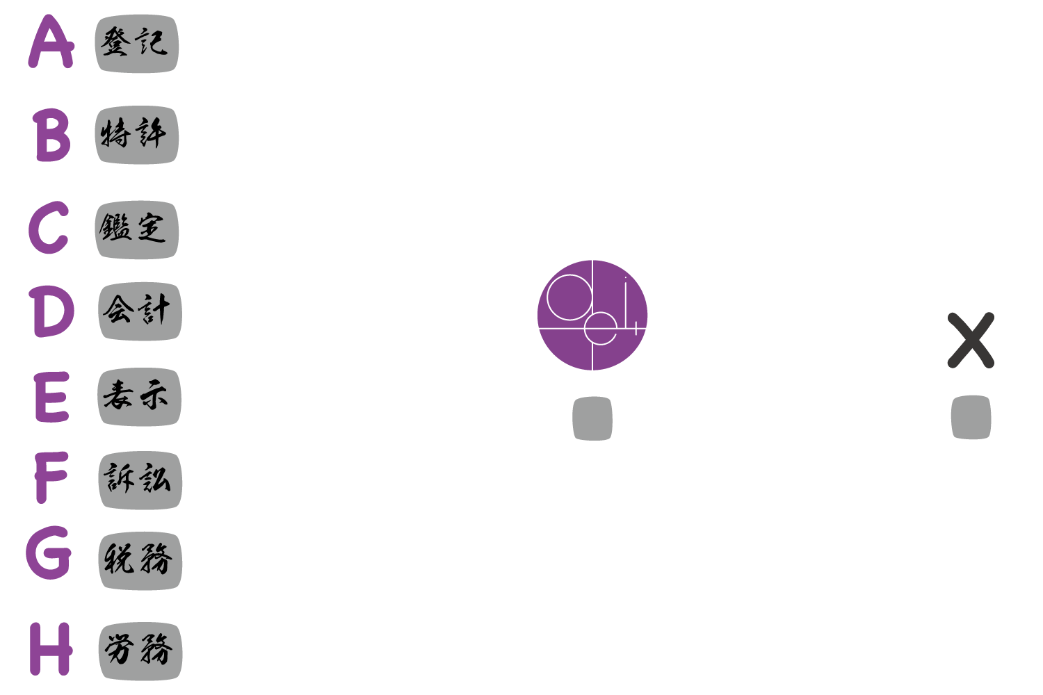 デジタルワンストップサービス