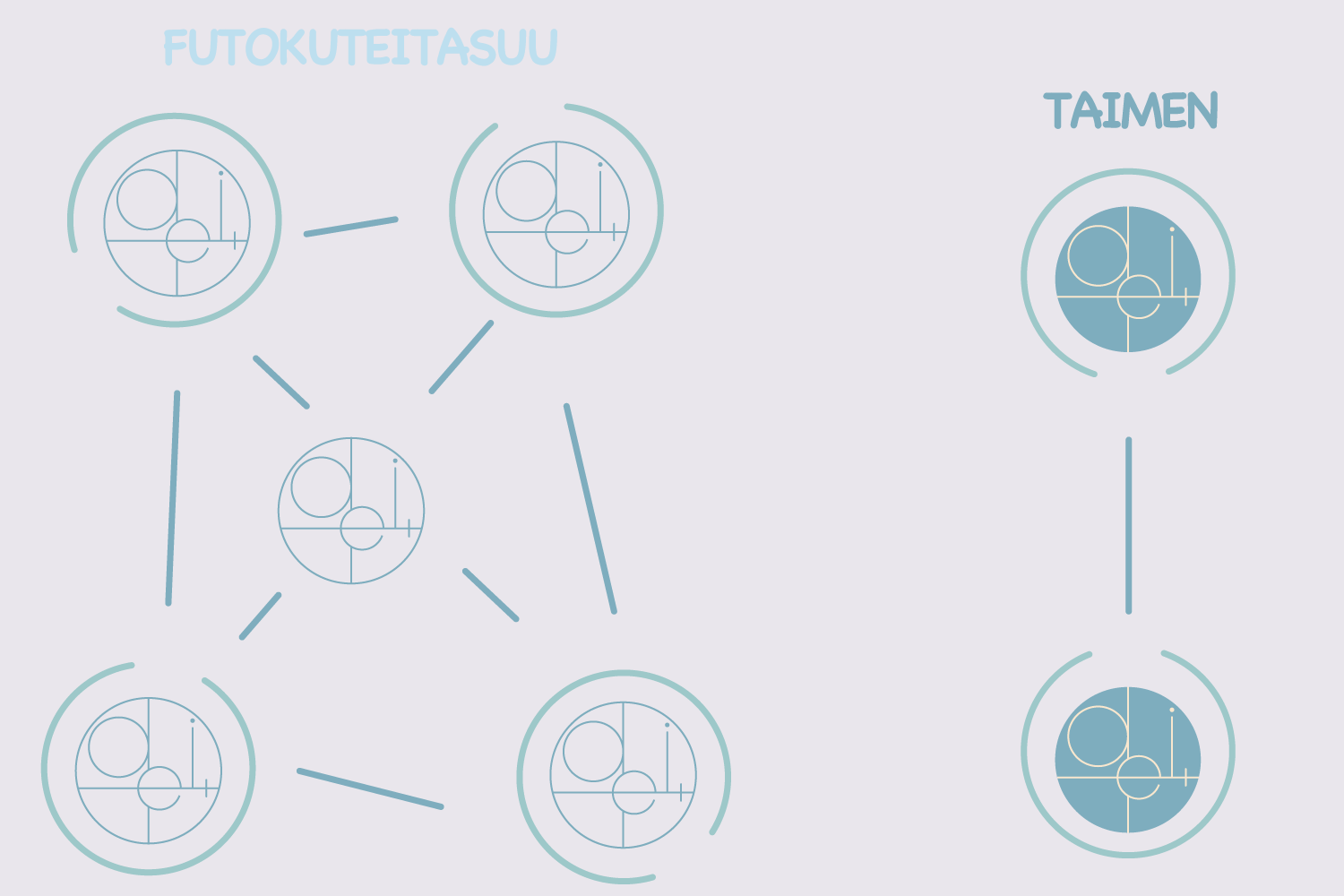 不特定多数か対面か