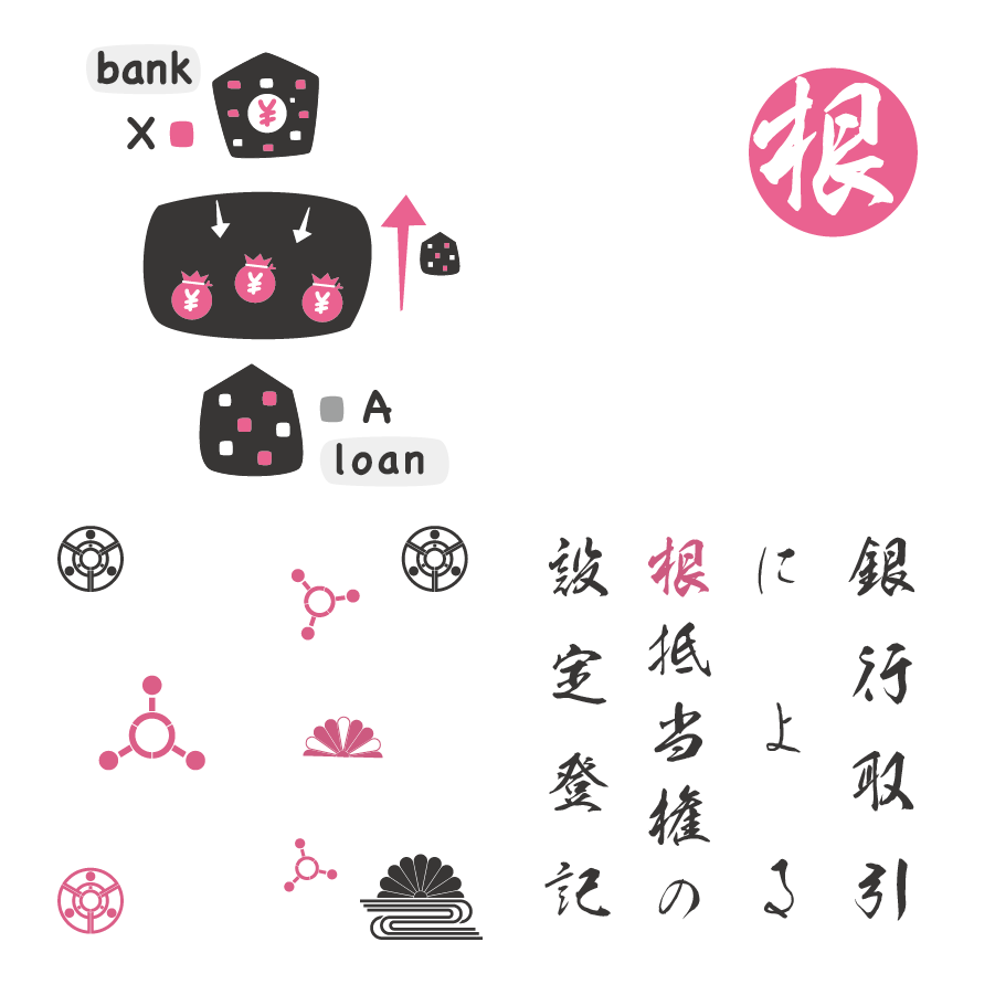 少額の極度額の根抵当権設定登記に関する画像