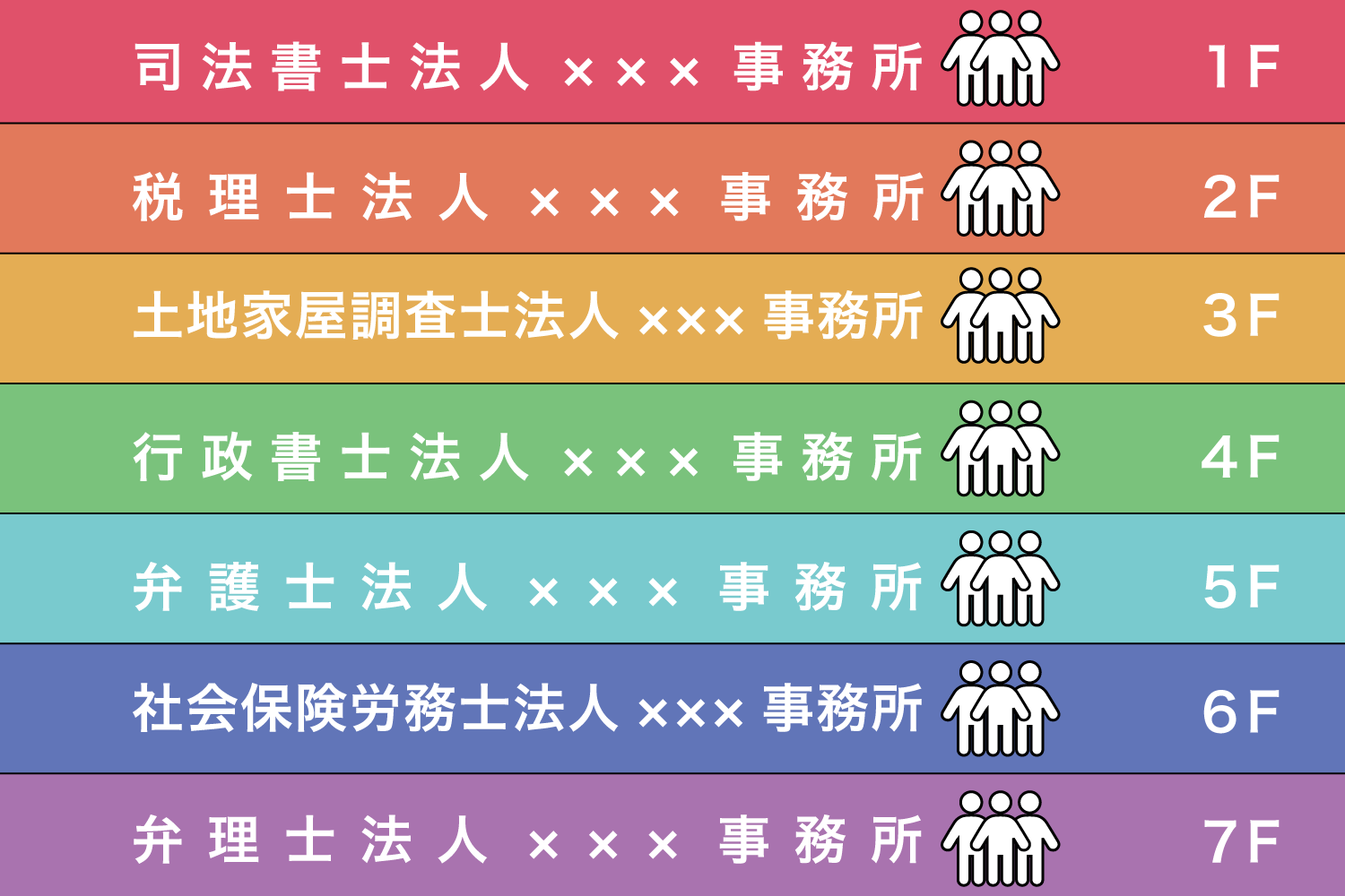 情報の整理をメインとした色分け