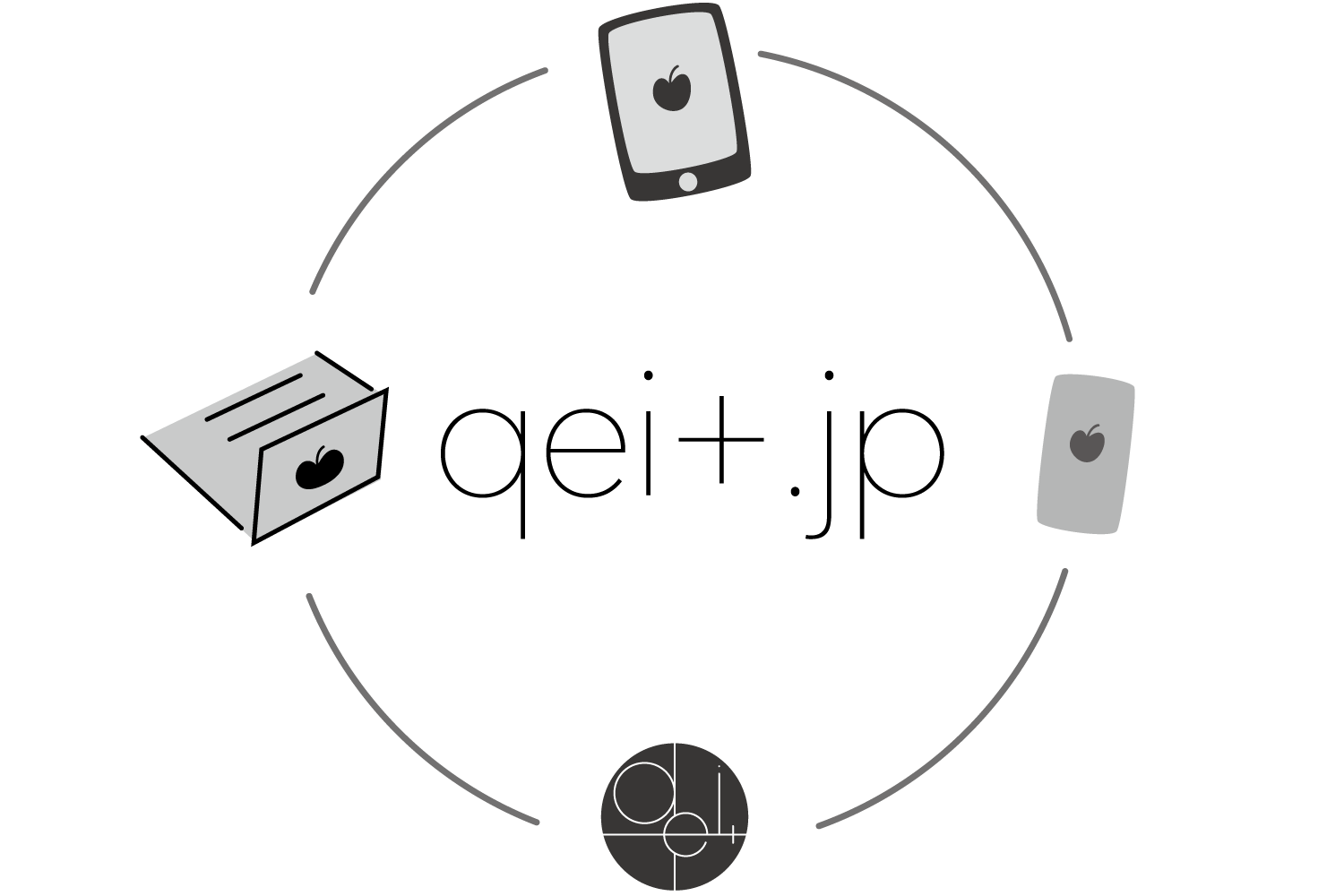 機械と一体化した