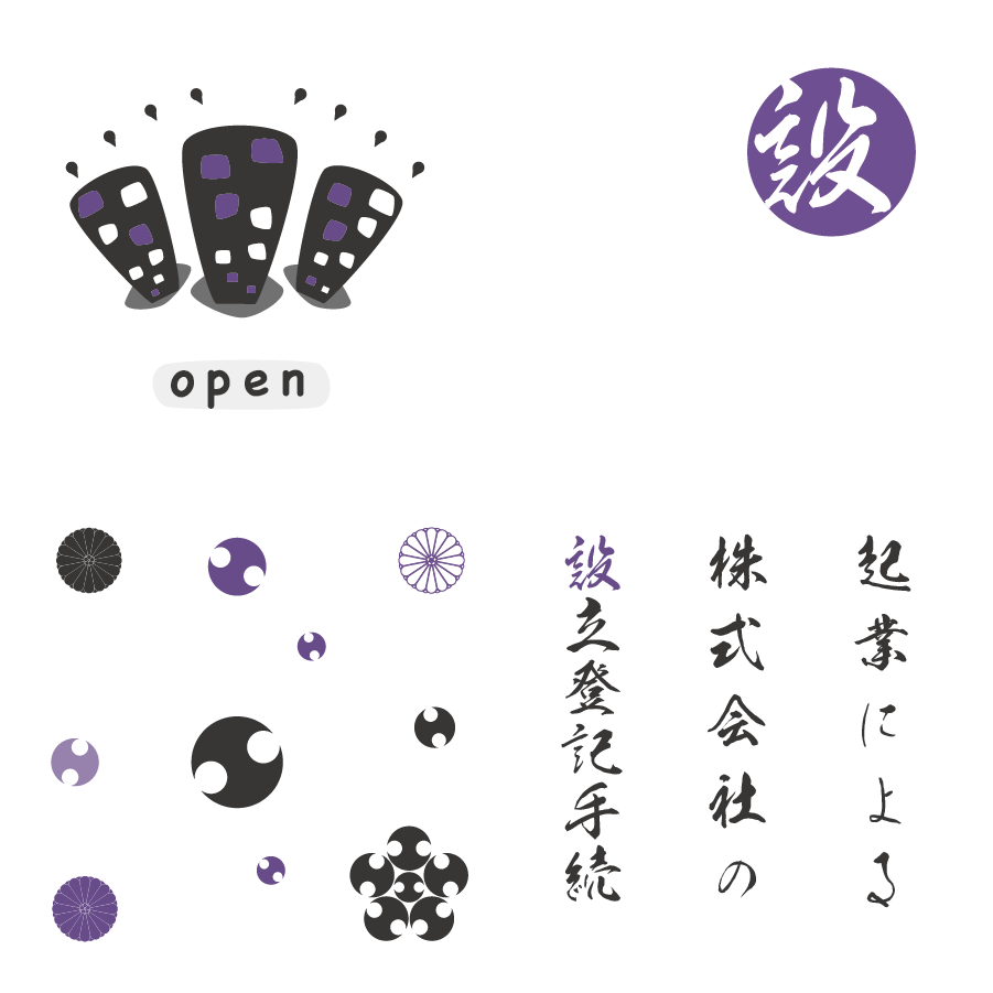 商業登記の会社の設立に関する画像