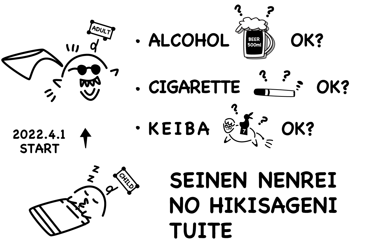 成年年齢引下げについて（2022年4月1日スタート）