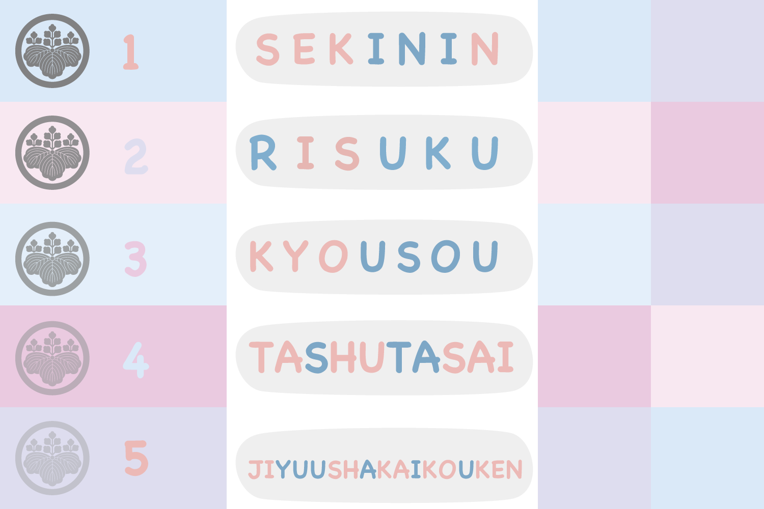 司法書士って何？-知ってほしい5つのコト-