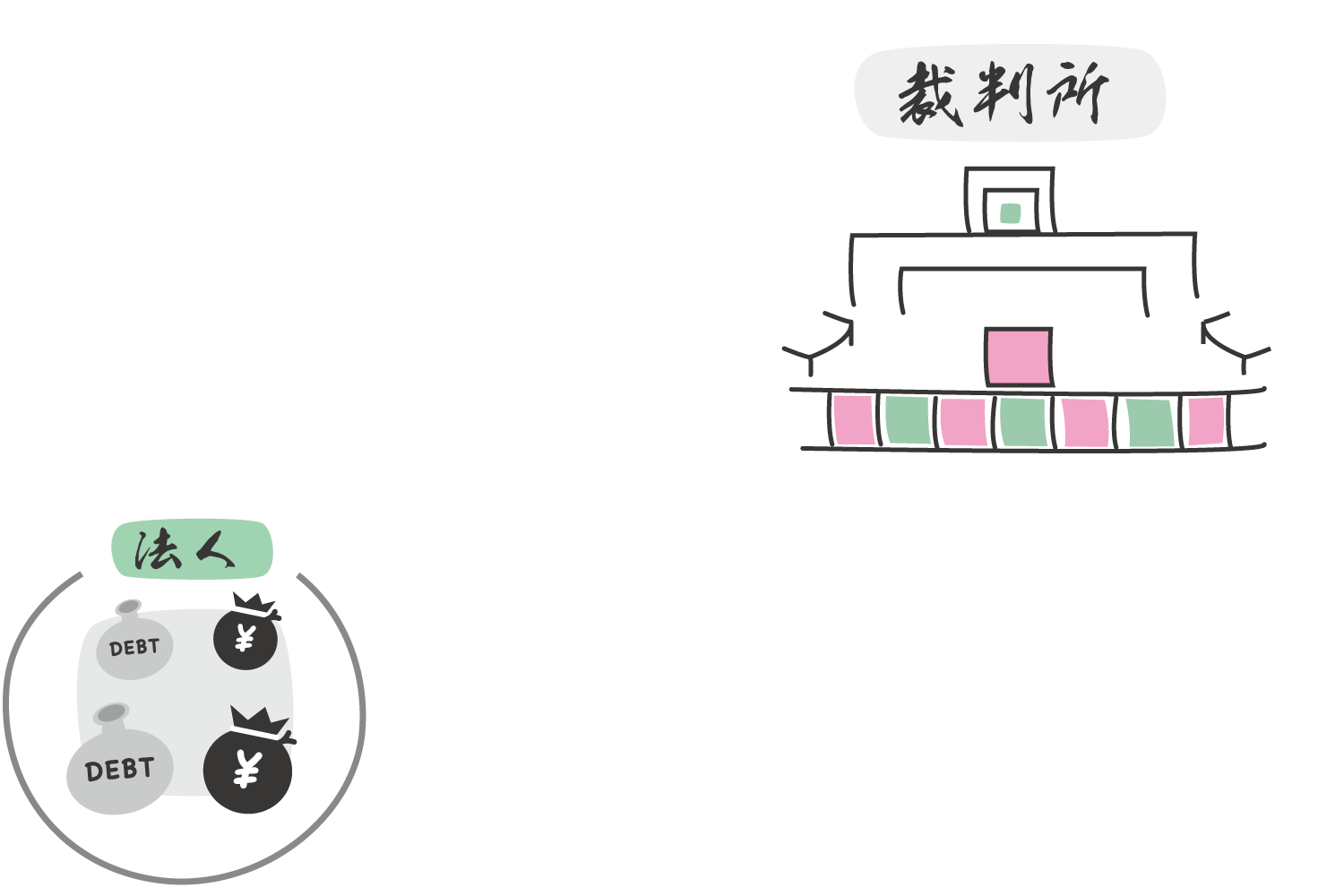 中途半端が兼ね備える豊かさ