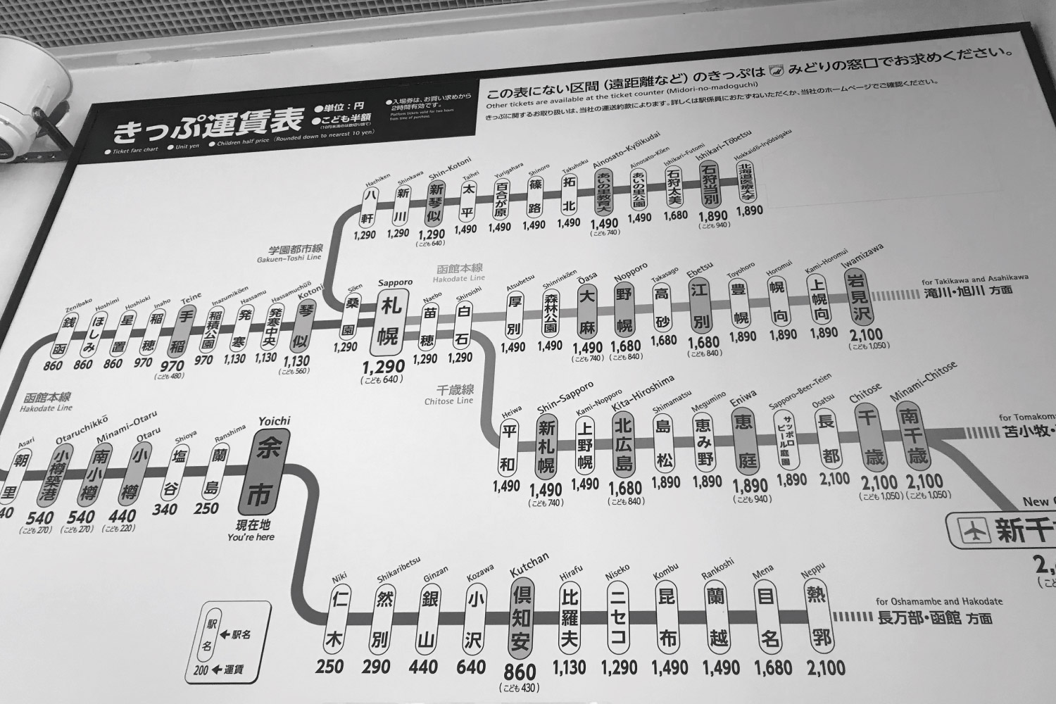 余市駅の運賃表