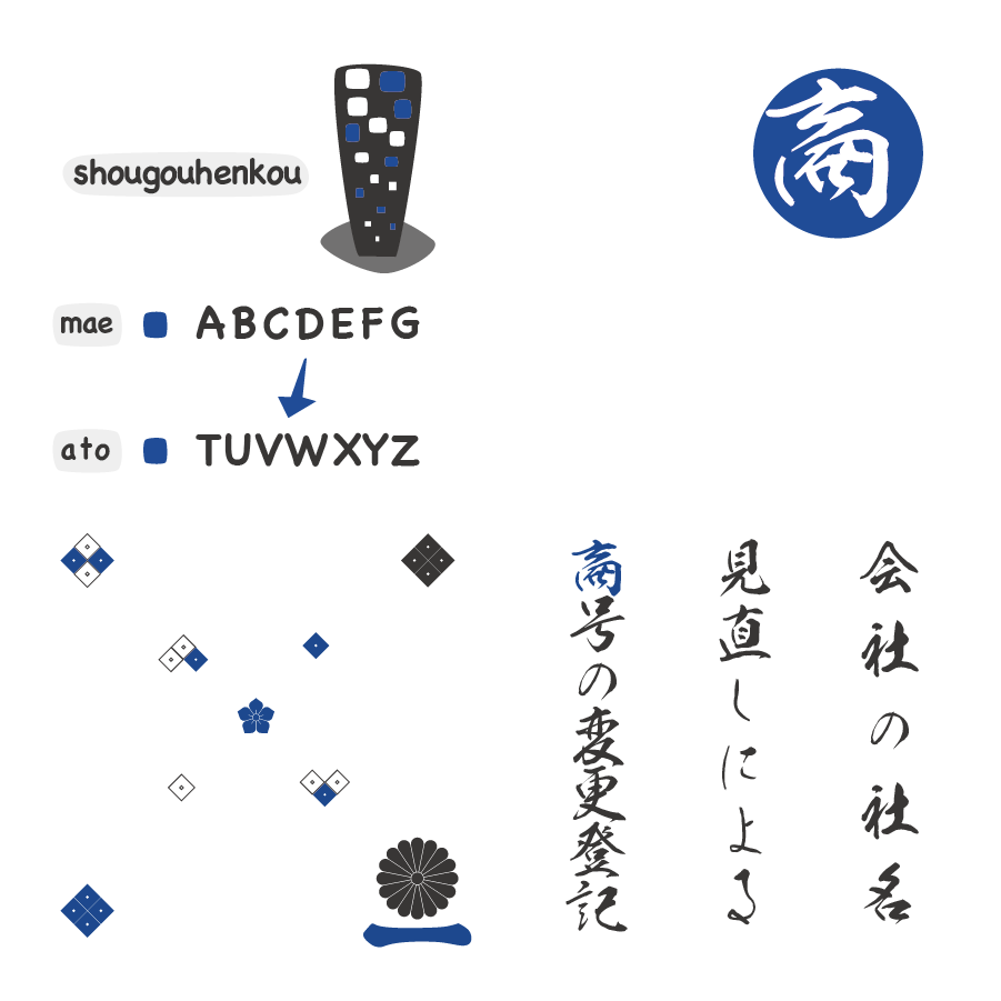 商業登記の商号の変更に関する画像