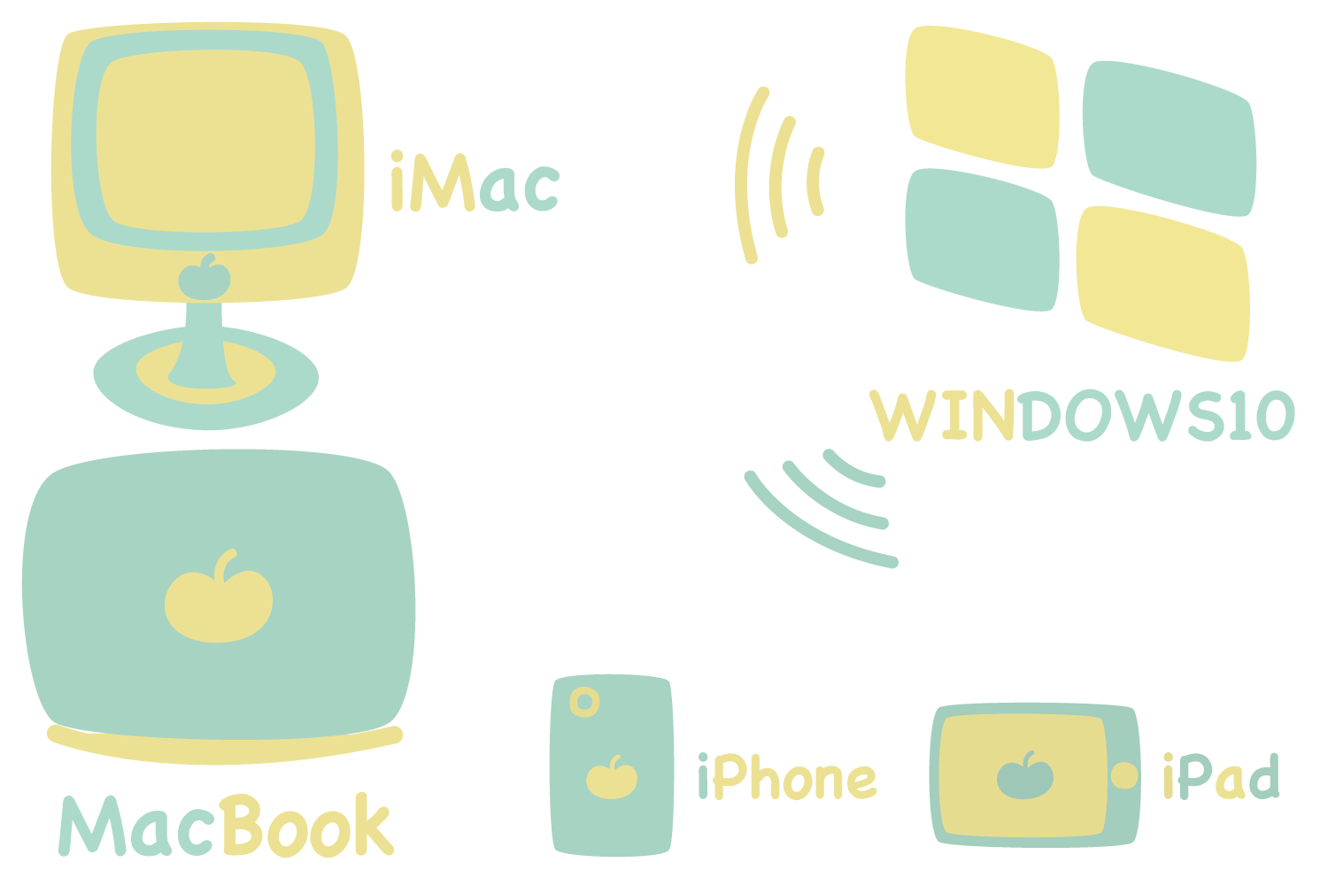 プライバシーは基本的人権