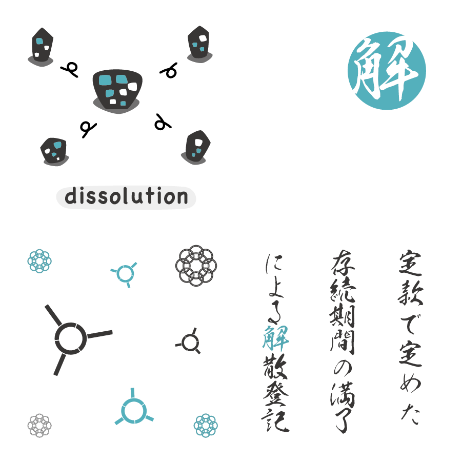 商業登記の会社の解散に関する画像