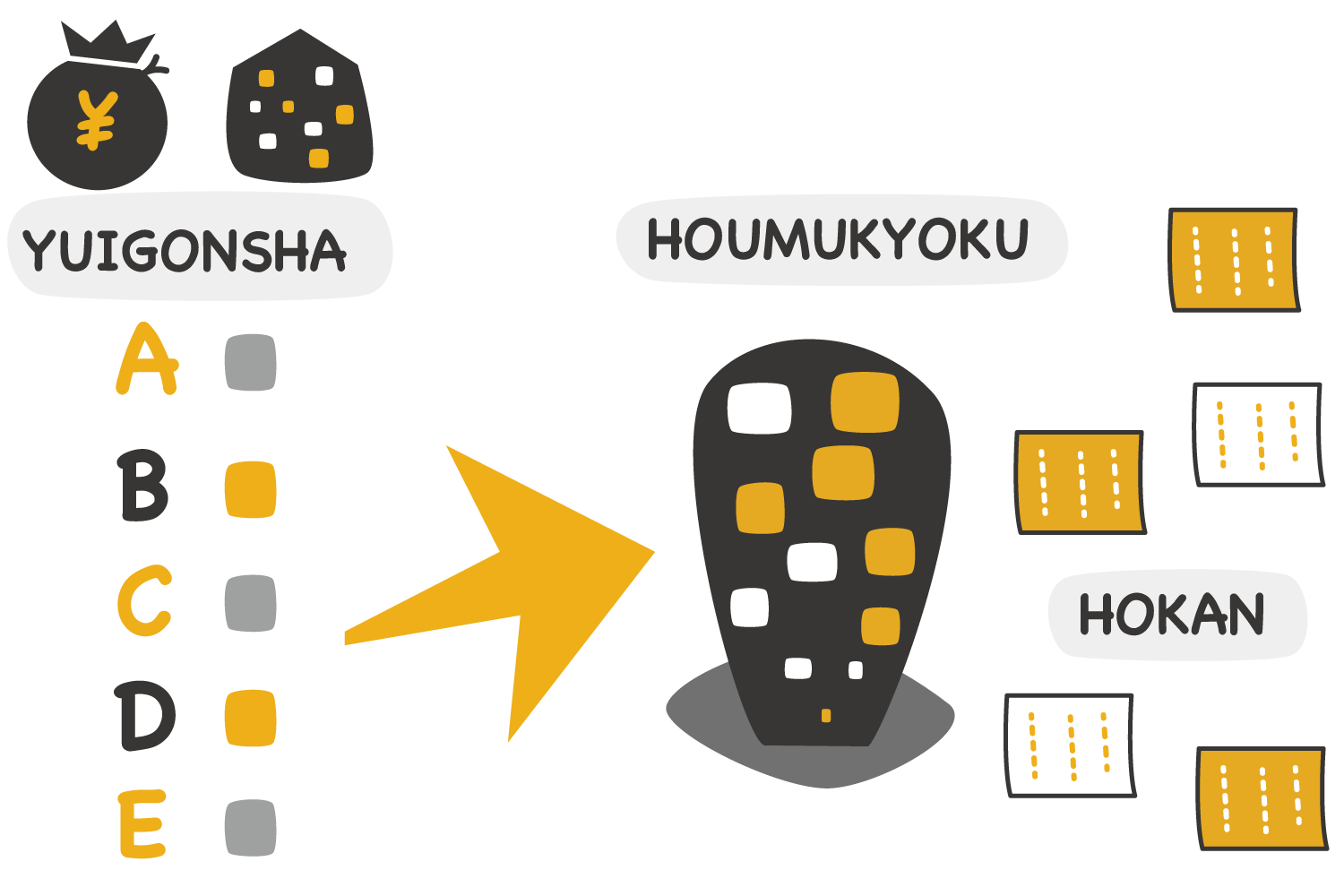 （GIF解説）新しく出来た遺言書保管制度って何だ？